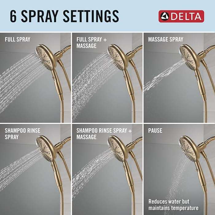Delta Nicoli 14 Series Brushed Gold Bathtub Shower Faucet Set with Handheld Shower Head, Valve Trim Kit, Champagne Bronze 144749-CZ-HS (Valve Included) - Image 7