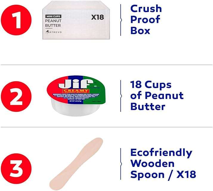 Peanut Butter To-Go Cups, Natural & Creamy 0.75 oz Single-Serve, Pack of 18 with Wooden Spoons - Office Holiday Snacks, Coworker Gift Ideas, Secret Santa Gift, Holiday Treats - Image 4