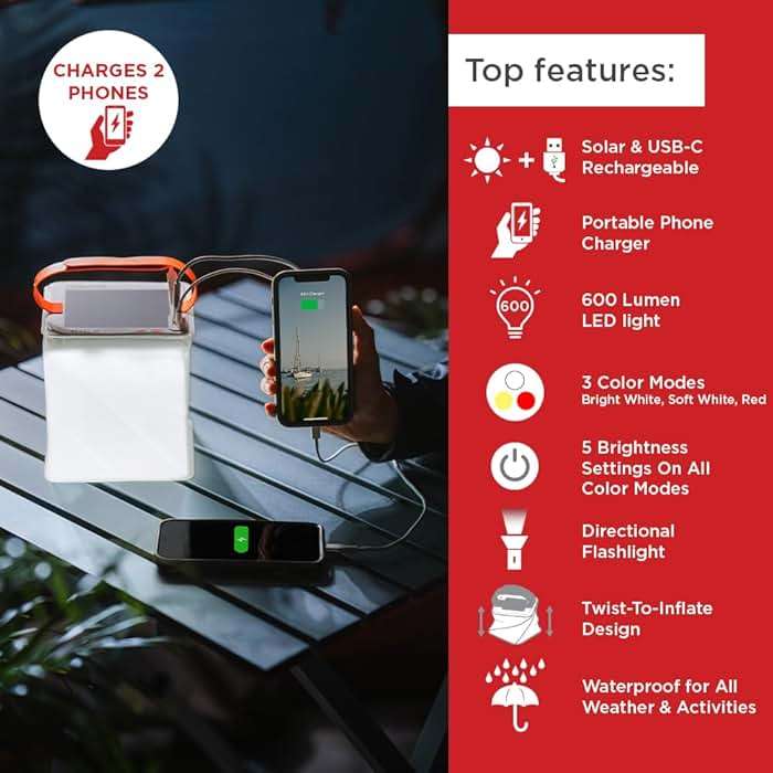 LuminAID Survivor Solar Lantern with Dual Phone Charger - Inflatable LED Lamp for Camping, Hiking and Travel - Emergency Light for Power Outages, Hurricane, Survival Kits - Image 3