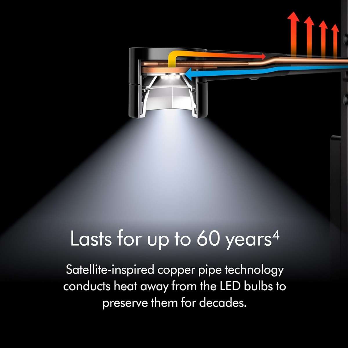 Dyson Solarcycle Morph™ Floor Light CF06 - Image 7