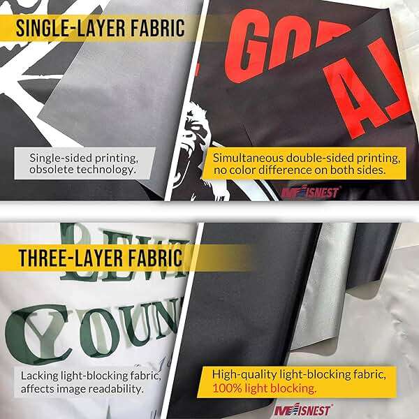 Double Sided Custom Flag 100% Blackout 3X5 FT - Personalized Outdoor Flags Banners - Design Print Your Own Logo/Photo/Picture/Text - Customized Indoor outdoor decoration Gift 3x5 Foot - Image 6