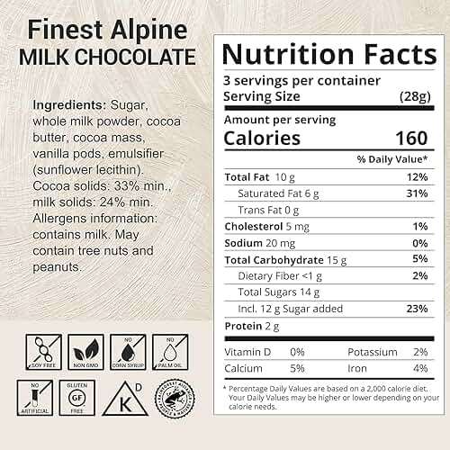 Milkboy Swiss Chocolates Chocolate Bars - Premium Swiss Alpine Milk Chocolate - Smooth European Milk Chocolates Gift - Sustainably Farmed Cocoa - Gluten Free - 3 oz, Pack 2 - Image 2
