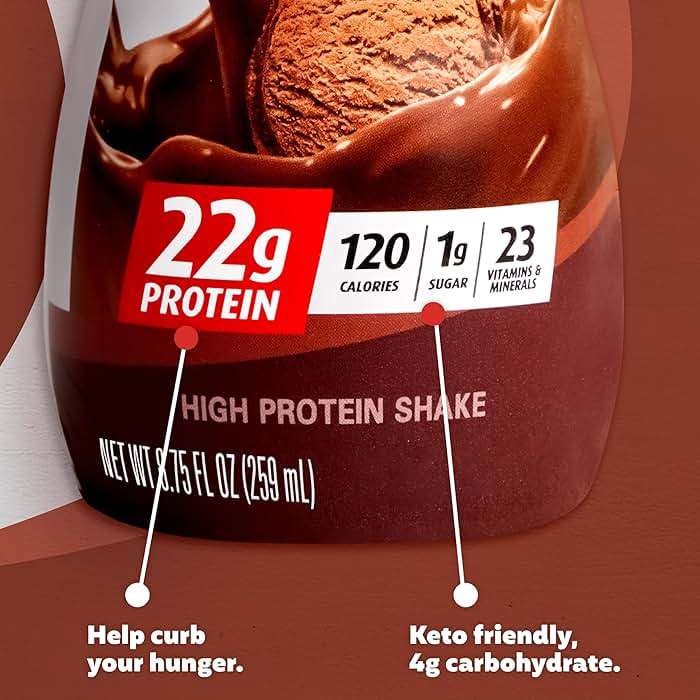 Premier Protein Shake MINIs, Chocolate, 22g Protein, 120 Calories, No Added Sugar, 8.75 fl oz, 12 Pack - Image 3