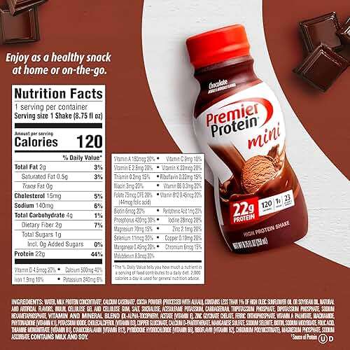 Premier Protein Shake MINIs, Chocolate, 22g Protein, 120 Calories, No Added Sugar, 8.75 fl oz, 12 Pack - Image 4