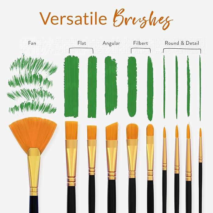 Chalkola Acrylic Paint Set for Adults & Kids - 56 Pcs Canvas Painting Kit with 32 Paints (22ml), 10 Brushes, 10 Canvases, Tabletop Easel, Palette, Knife - Professional Craft & Art Painting Supplies - Image 7
