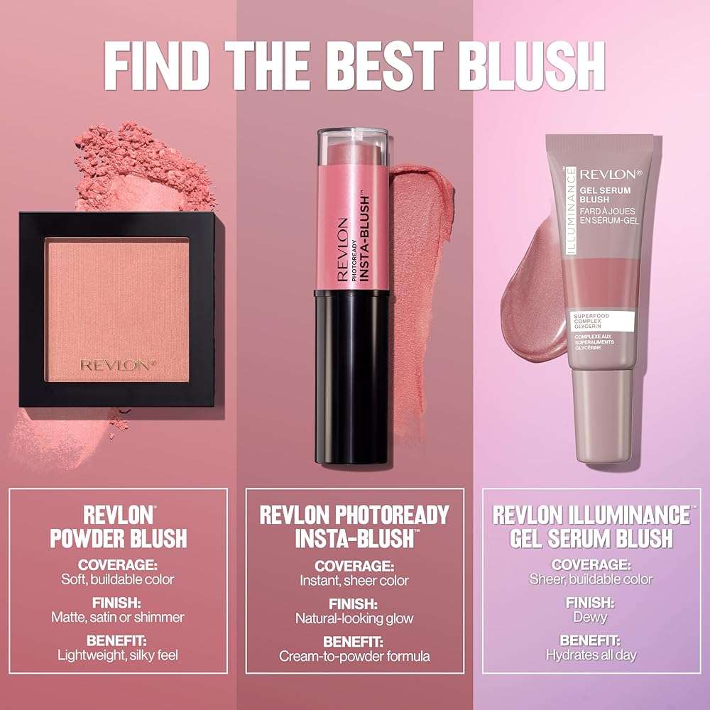 Revlon Illuminance Gel Serum Blush, Visibly Plump Cheeks, Dewy Finish and Hydrates All Day, 110 Enchanting Mauve, 0.37 fl oz. - Image 7