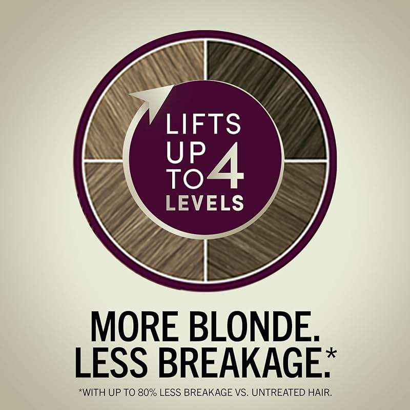 Schwarzkopf Keratin Blonde Hair Dye, 11.4 High Lift Pearl Blonde, Professional Quality Permanent Hair Color, Bond Enforcing System, Pre-Color Serum & Purple Conditioner Included - Image 3