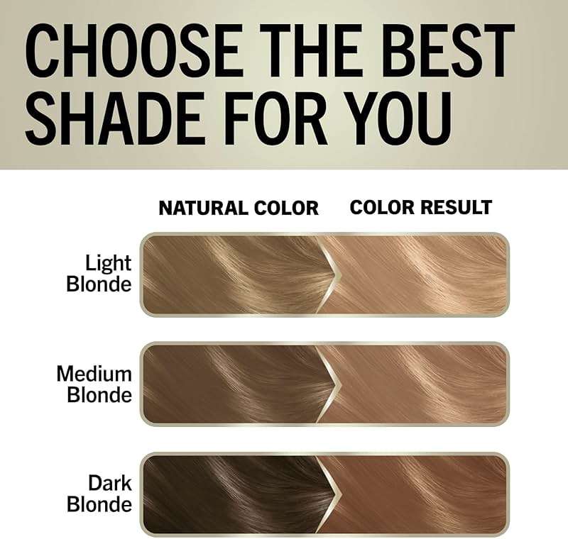 Schwarzkopf Keratin Blonde Hair Dye, 11.4 High Lift Pearl Blonde, Professional Quality Permanent Hair Color, Bond Enforcing System, Pre-Color Serum & Purple Conditioner Included - Image 8