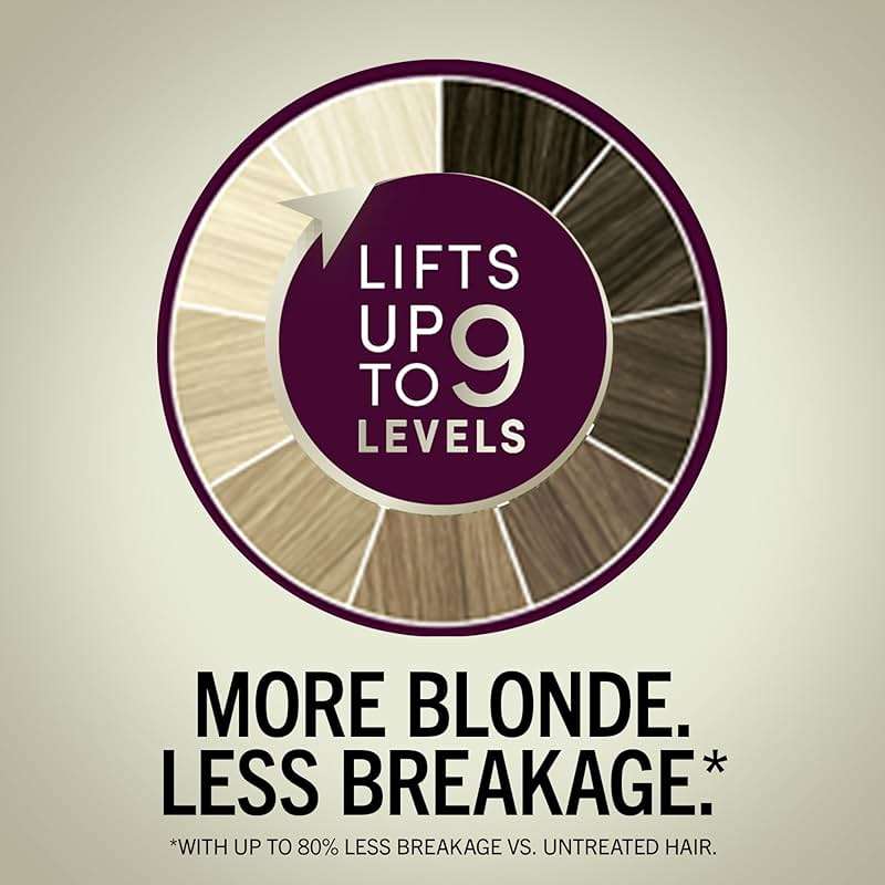 Schwarzkopf Keratin Blonde Hair Dye, 001 High Lift Platinum Blonde, Professional Quality Permanent Hair Color, Bond Enforcing System, Pre-Color Serum & Purple Conditioner Included - Image 3