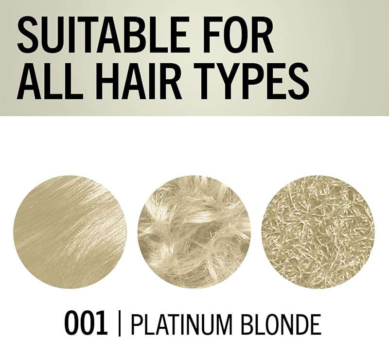Schwarzkopf Keratin Blonde Hair Dye, 001 High Lift Platinum Blonde, Professional Quality Permanent Hair Color, Bond Enforcing System, Pre-Color Serum & Purple Conditioner Included - Image 7