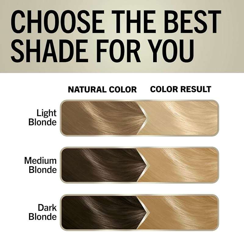 Schwarzkopf Keratin Blonde Hair Dye, 001 High Lift Platinum Blonde, Professional Quality Permanent Hair Color, Bond Enforcing System, Pre-Color Serum & Purple Conditioner Included - Image 8