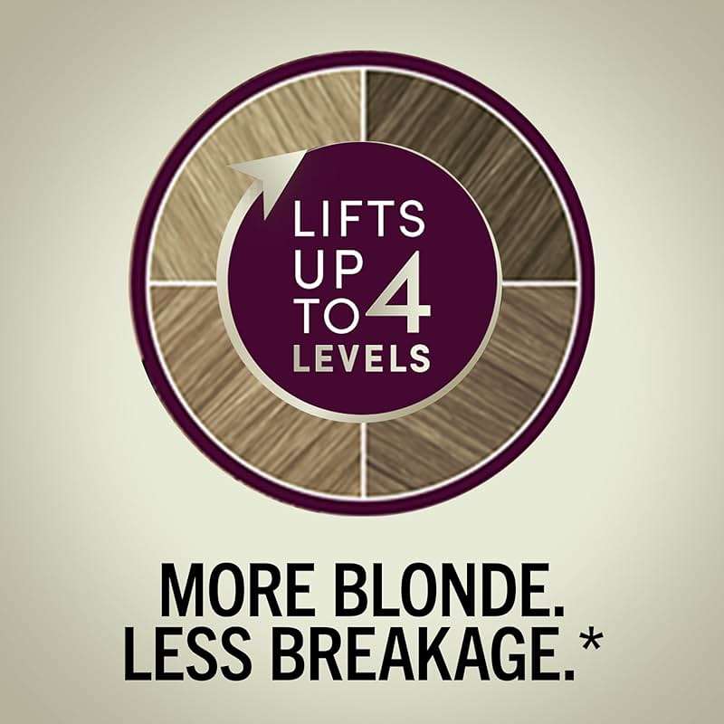 Schwarzkopf Keratin Blonde Hair Dye, 11 High Lift Natural Blonde, Professional Quality Permanent Hair Color, Bond Enforcing System, Pre-Color Serum & Purple Conditioner Included - Image 3
