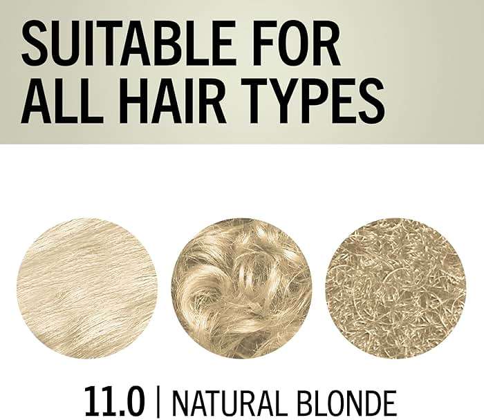 Schwarzkopf Keratin Blonde Hair Dye, 11 High Lift Natural Blonde, Professional Quality Permanent Hair Color, Bond Enforcing System, Pre-Color Serum & Purple Conditioner Included - Image 5