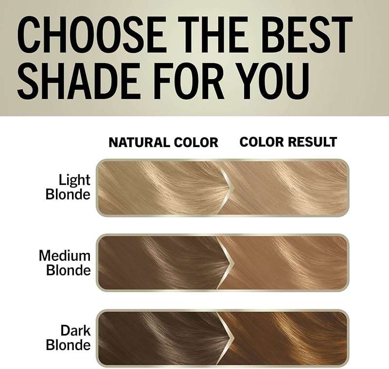 Schwarzkopf Keratin Blonde Hair Dye, 11 High Lift Natural Blonde, Professional Quality Permanent Hair Color, Bond Enforcing System, Pre-Color Serum & Purple Conditioner Included - Image 8