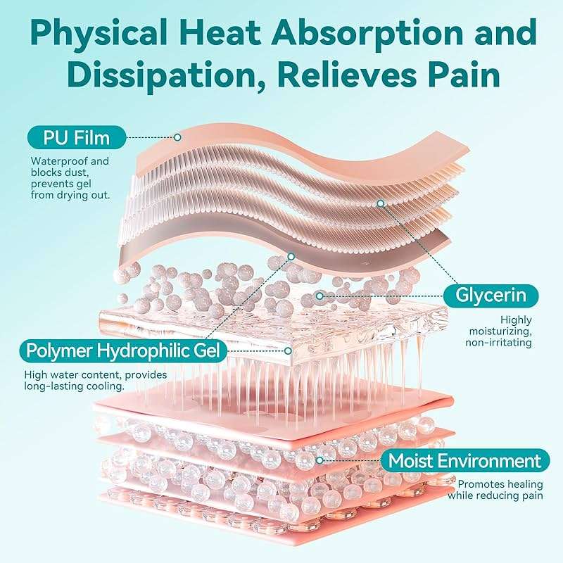 Dimora Hydrogel Wound Dressing 1.7" x3" - Burn Pads Sterile Soothing Bandage, Cooling Protective Treatment for Minor Burns & Blisters, Cuts, Abrasions,Cracked Nipples, 10 Count - Image 4