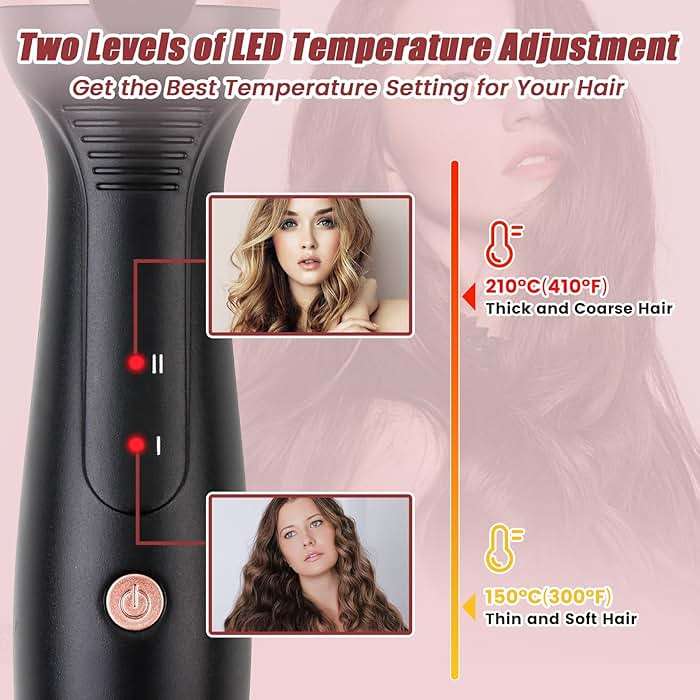 Sixriver Triple Barrel Curling Wand - Fast Heating, 2-LED Temp Control, Auto Shut-Off, Beachy Waves & Mermaid Crimper Style, Mother's Day Gift - Image 4