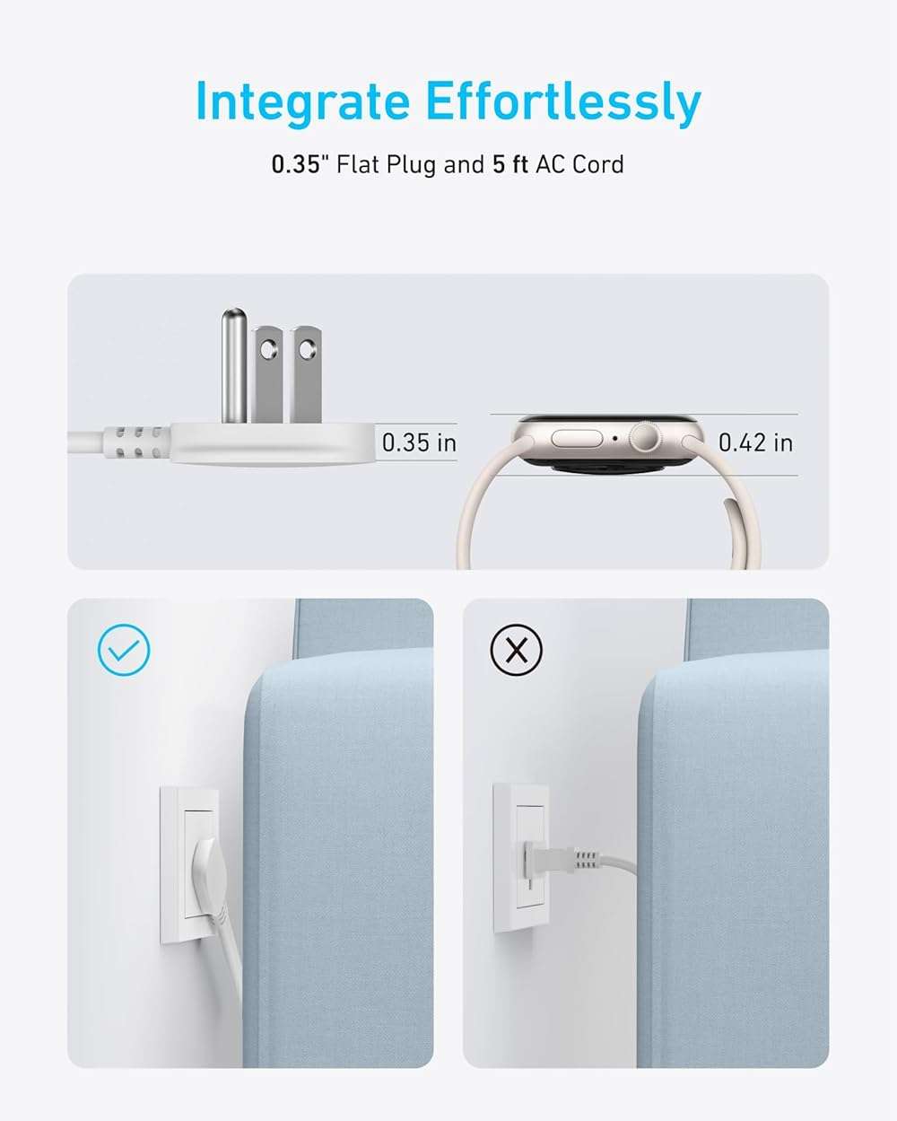 Anker Power Strip with 300J Surge Protector, Flat Plug Extension Cord with Multiple Outlets, 6 AC, 2 USB A & 2 USB C Ports for 20W, 5ft Outlet Extender, Dorm Room Essentials, Home Office - Image 5