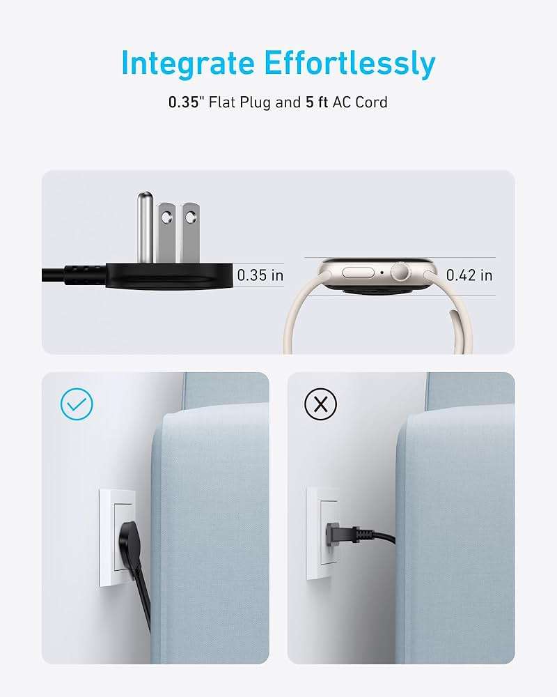 Anker Power Strip with 300J Surge Protector, Flat Plug Extension Cord with Multiple Outlets, 6 AC, 2 USB A & 2 USB C Ports for 20W, 5ft Outlet Extender, Dorm Room Essentials, Home Office - Image 5