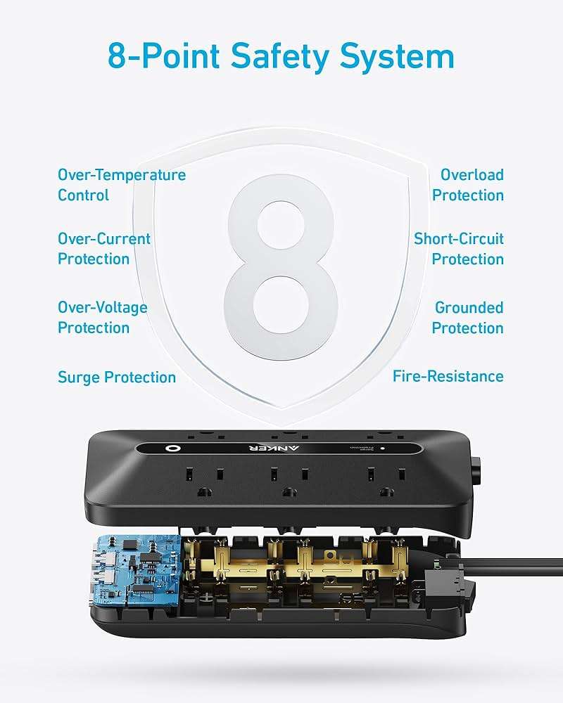 Anker Power Strip with 300J Surge Protector, Flat Plug Extension Cord with Multiple Outlets, 6 AC, 2 USB A & 2 USB C Ports for 20W, 5ft Outlet Extender, Dorm Room Essentials, Home Office - Image 6