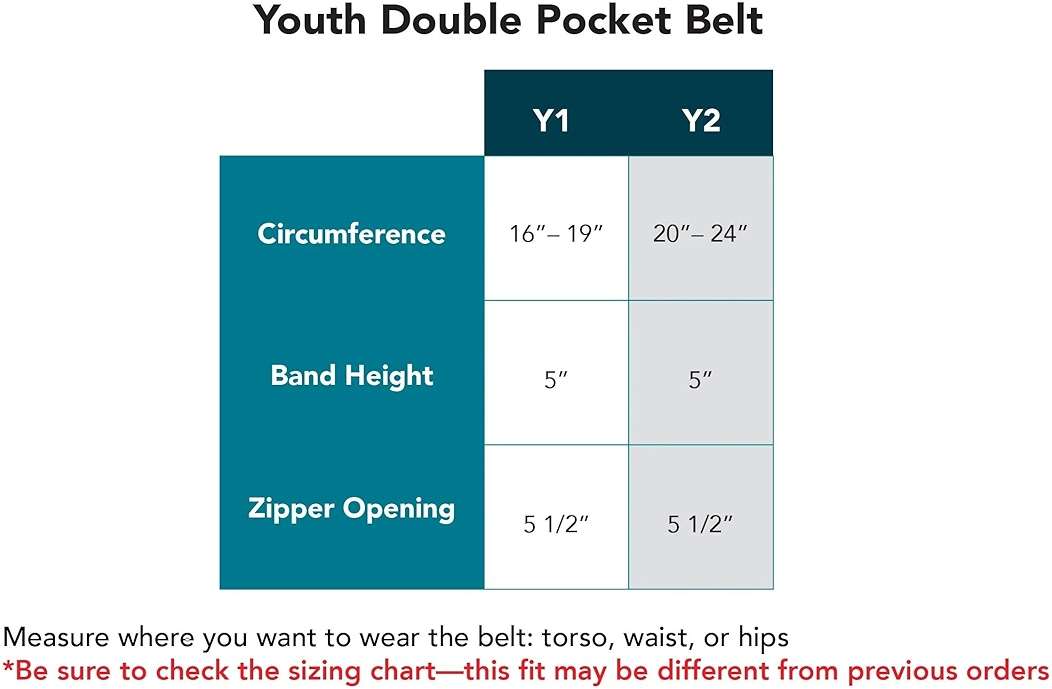 Spoonie Threads Double Pocket Belt Carries T1D Insulin Pump, Glucose Monitor, Smartphone, Accessories, Epipen, Medical Devices | Lipstick (Size Youth 1) - Image 6