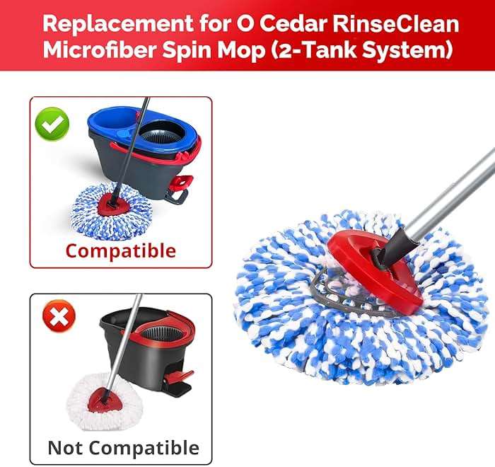 O-Cedar Spin Mop Head, Base, Handle Replacement for RinseClean 2 Tank System, 4 Microfiber Mop Refills, 1 Base and 30-58in Handle Set Combo, Blue, for Wood, Tile, Laminate, Marble - Image 3