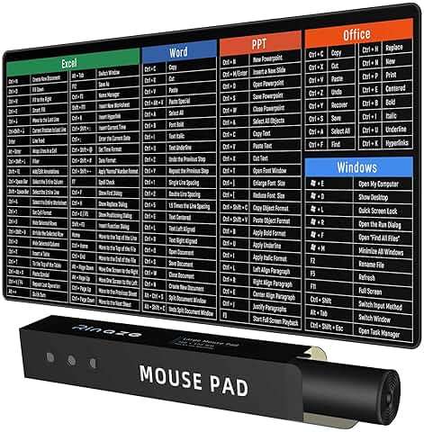 Rinaze Large Mouse Pad Desk Mat with Excel Shortcuts Cheat Sheet, Anti-Slip Keyboard Pad with Multifunctional, Gaming Mousepad, Office Desk Accessories for Computer, MacBook, PC and Laptop - Image 1