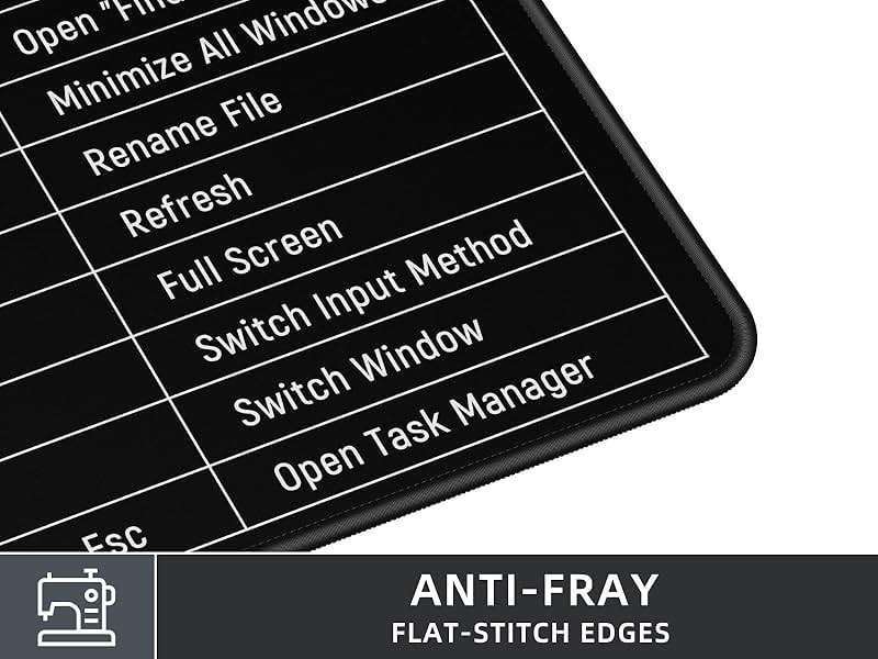 Rinaze Large Mouse Pad Desk Mat with Excel Shortcuts Cheat Sheet, Anti-Slip Keyboard Pad with Multifunctional, Gaming Mousepad, Office Desk Accessories for Computer, MacBook, PC and Laptop - Image 3