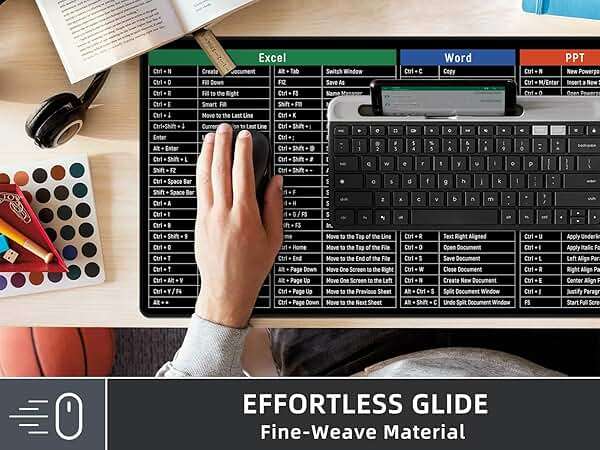 Rinaze Large Mouse Pad Desk Mat with Excel Shortcuts Cheat Sheet, Anti-Slip Keyboard Pad with Multifunctional, Gaming Mousepad, Office Desk Accessories for Computer, MacBook, PC and Laptop - Image 5