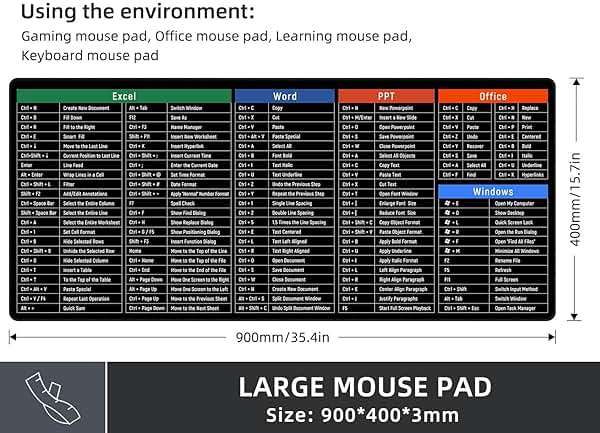 Rinaze Large Mouse Pad Desk Mat with Excel Shortcuts Cheat Sheet, Anti-Slip Keyboard Pad with Multifunctional, Gaming Mousepad, Office Desk Accessories for Computer, MacBook, PC and Laptop - Image 6