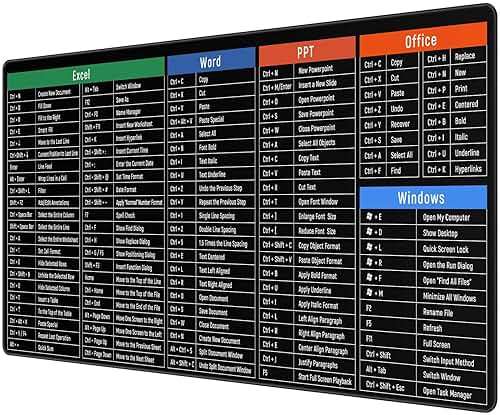 Rinaze Large Mouse Pad Desk Mat with Excel Shortcuts Cheat Sheet, Anti-Slip Keyboard Pad with Multifunctional, Gaming Mousepad, Office Desk Accessories for Computer, MacBook, PC and Laptop - Image 9