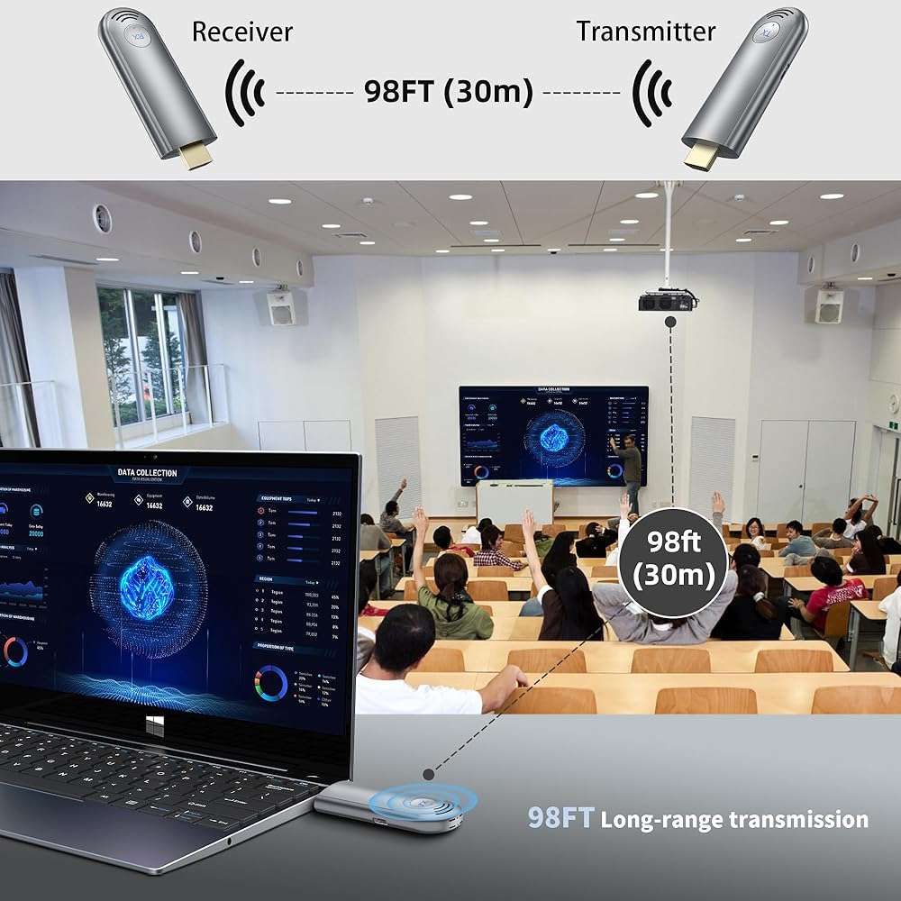 TPUFO Wireless HDMI Transmitter and Receiver, Plug & Play Portable 2.4G/5G Wireless HDMI Extender Kit for Streaming Video and Audio to Monitor from Laptop/PC/TV Box/Projector - Image 3