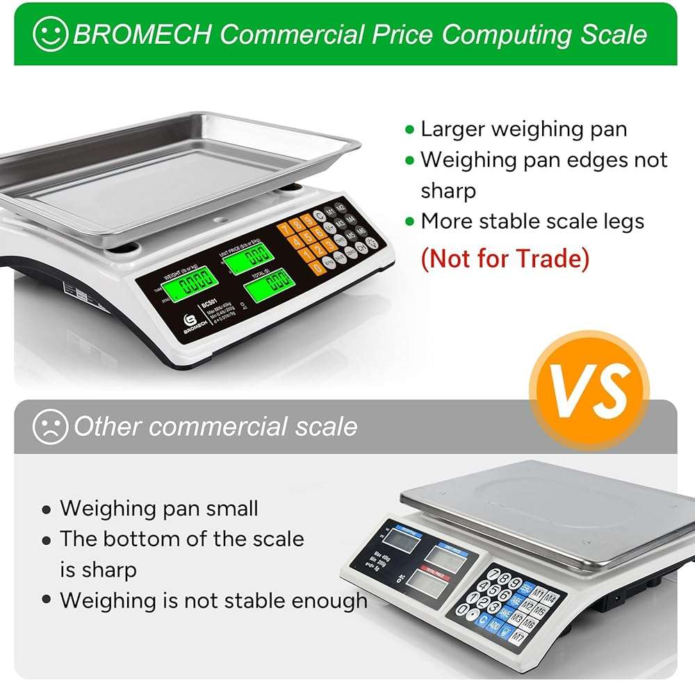 Price Computing Scale 88lb/40kg Commercial Food Scale for Produce Meat with Stainless Steel Large Platform, LCD Display, and Green Bright Backlight for Farmers Markets, Deli, （Not for Trade） - Image 3