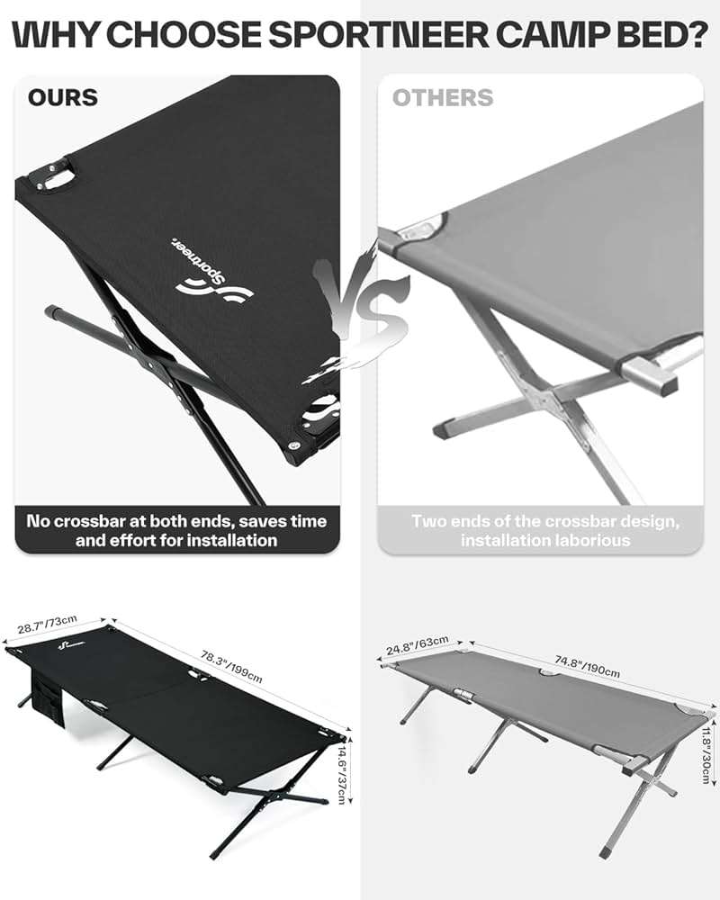Sportneer Camping Cot: 78.3"x28.7"x14.6" Comfort Cot Bed for Camping Traveling Guest Bed, Sleeping Cots for Adults with Side Pockets & Storage Bag - Ease of Assembly, Support 330 Lbs - Image 4