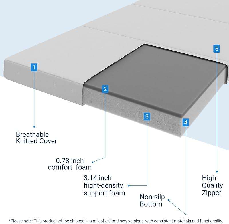Avenco Folding Mattress Topper, 4 Inch Trifold Mattress, Twin Size Folding Mattress for Indoors, RV/Camper Van, Travel, Camping, Guest Room-Breathable Cover & Non-Slip Bottom - Image 2