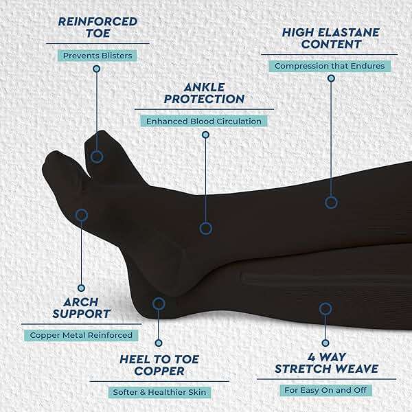 TheraMagic® Zipper Compression Socks for Men & Women, 20-30mmHg Closed Toe Graduated Zippered Compression Stocking - Image 3