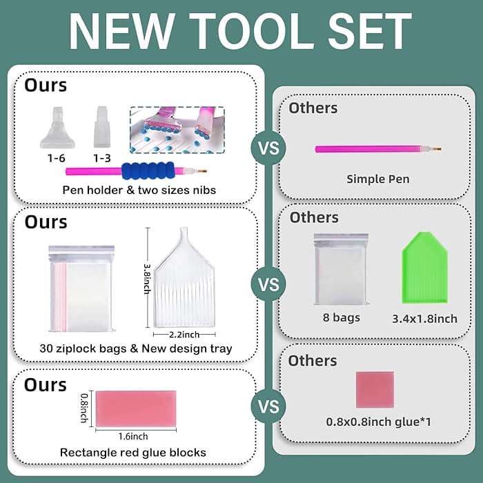 Aestalrcus Rose Diamond Painting Kit for Adults, Rose Diamond Art Kits for Adults, Flower Gem Art for Home Wall Decor 16x12inch - Image 4