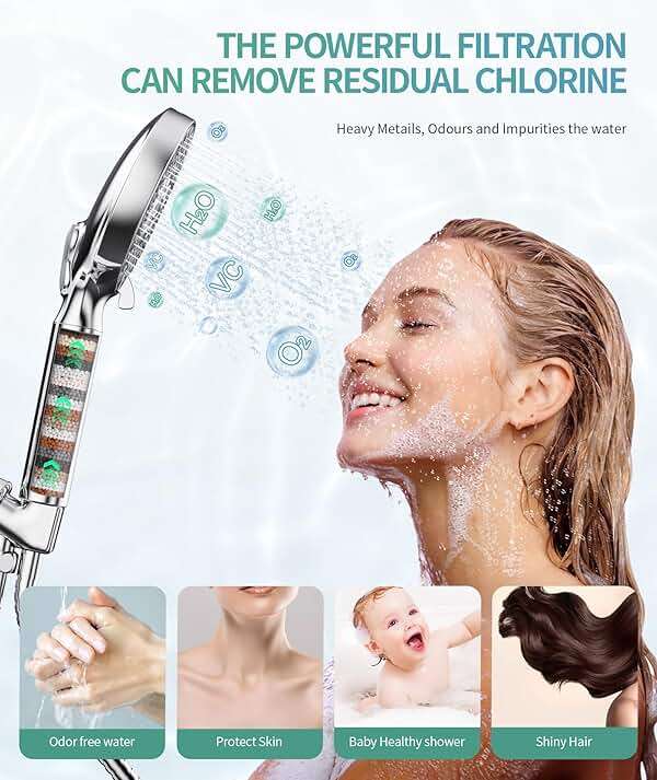SR SUN RISE Filtered Shower Head with Handheld High Pressure 9 Spray Mode Showerhead Detachable Shower Head Water Softener Filters Beads for Hard Water Remove Chlorine 1 Filter Chrome - Image 3
