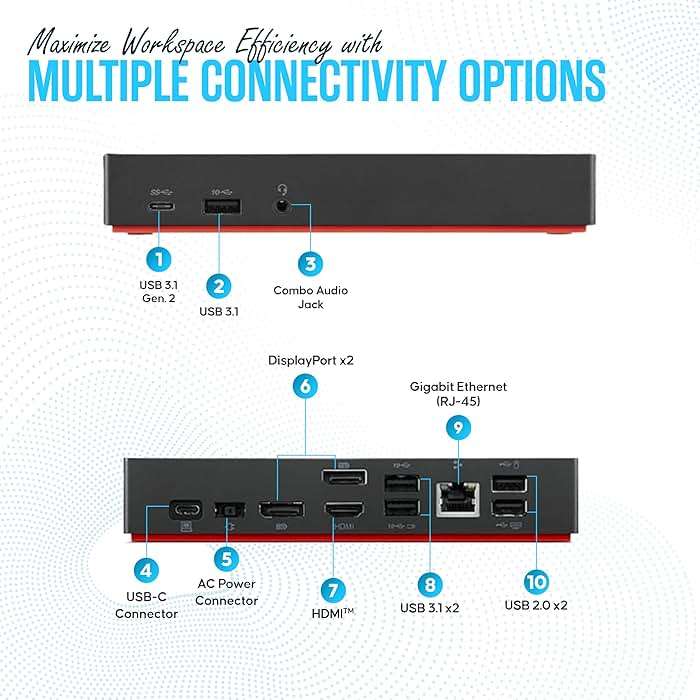 40AS0090US Lenovo Thinkpad Docking Station USB-C Gen 2-1 Year Warranty - Thinkpad Thunderbolt 3 Dock, HDMI, DisplayPort & USB C Cable - Universal Docking Station (Renewed) - Image 4