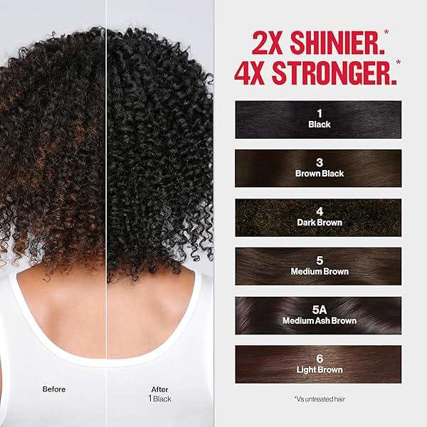 Revlon ColorSilk Tone + Gloss + Care Demi Permanent Hair Color, Dye Kit with Leave-In Scalp and Haircare Serum, 2x Shinier, 4x Stronger, 5A Medium Ash Brown, 4.5 fl oz - Image 9