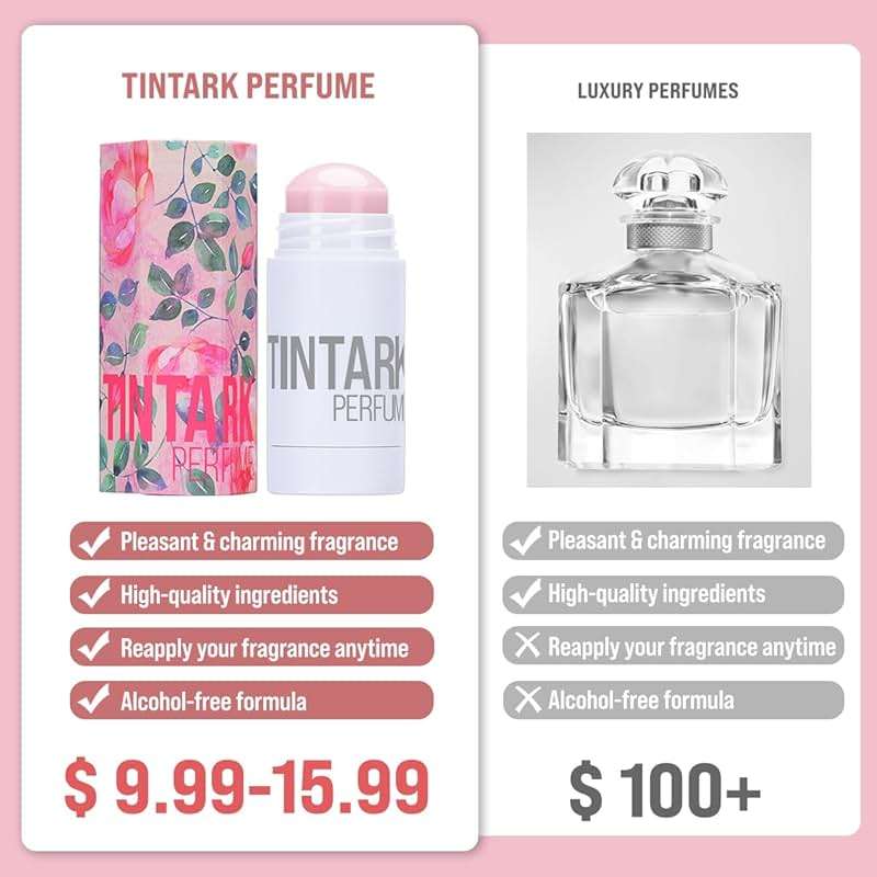 Tintark Solid Perfume, Eau de Parfum for Women & Men - Infused with Turkish Rose, Raspberry Blossom, and Pink Pepper - Woody Floral Scent - Long Lasting Fragrance Balm, Travel Size 0.53oz - Image 2