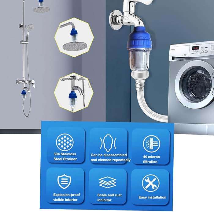Hard Water Shower Filters,Showerhead Filters for Filtering Sediment and Other Impurities,High Output Household Tap Water Purifiers for Kitchen Bathrooms, Shower Water Filter Softener(Blue) - Image 3
