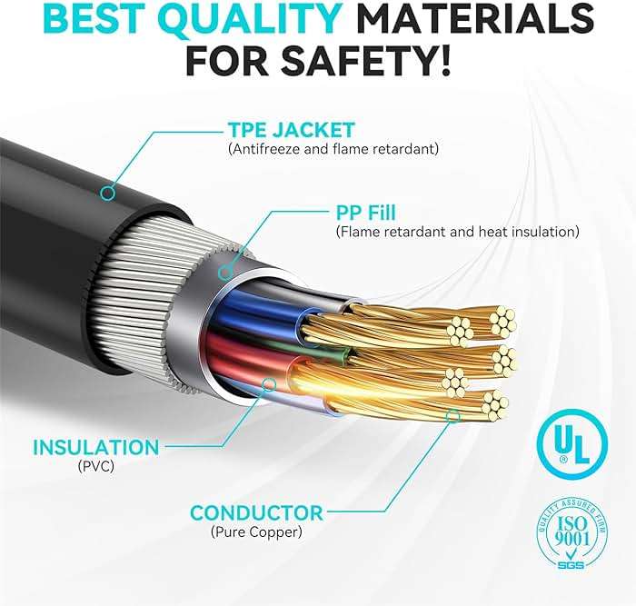 Tesla Extension Cord 21ft, High Power Max AC 50A 12KW Charging Cord with NACS Plug, Reliable EV Extension Charging Cable for Model 3/Y/S/X/Cybertruck, Works with Tesla Mobile Connector & Wall Charger - Image 5