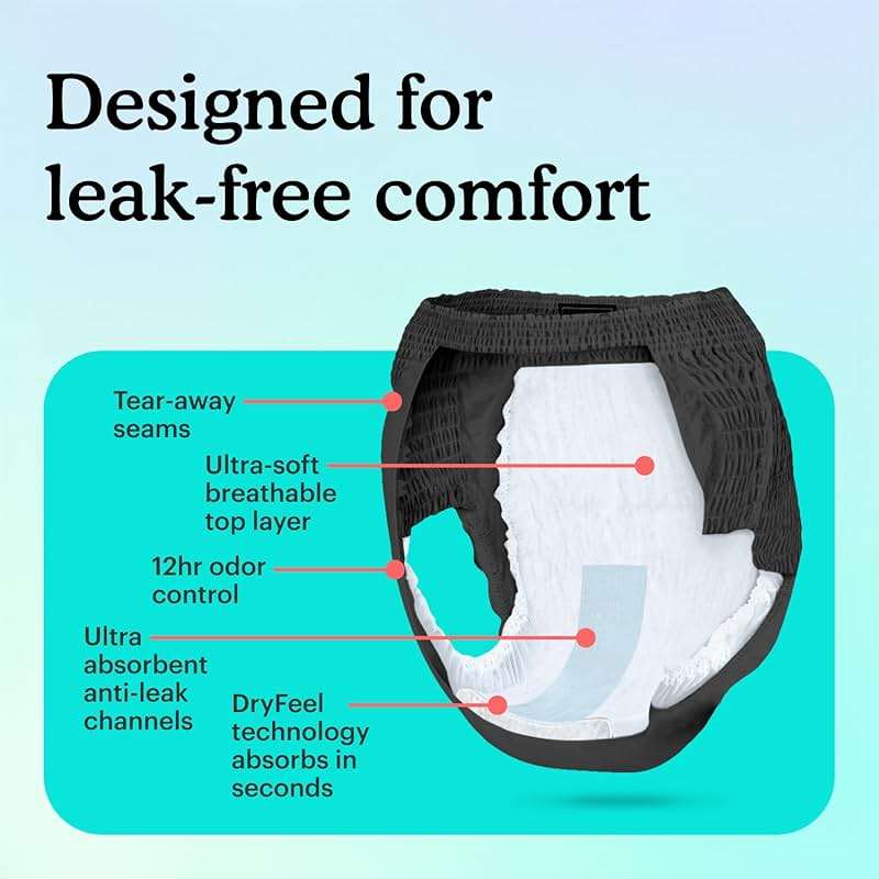 Because Premium Maximum Absorbency Adult Incontinence and Postpartum Bladder Leak Underwear for Women, Heavy Absorbency, Disposable, Black, Small/Medium, 20 Count - Image 7
