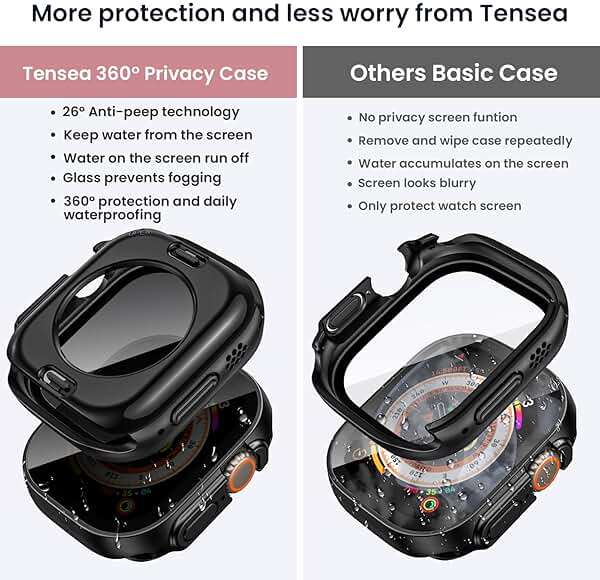 Tensea (2-in-1 for Waterproof Apple Watch Ultra 3/Ultra 2/Ultra Screen Protector Case 49mm, iWatch Protective PC Face Cover Built-in Privacy Tempered Glass Film [26° Anti Spy] [360° Full Protection] - Image 3
