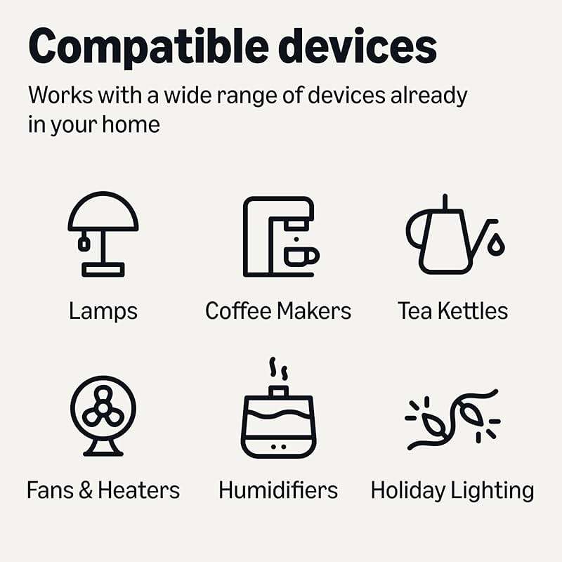 Amazon Basics Smart Plug, Works with Alexa Only, Voice Control, Remote APP Control, Schedule, Compact Design, Versatile, 2.4 GHz Wi-Fi, No Hub Required, 4-Pack, White - Image 6