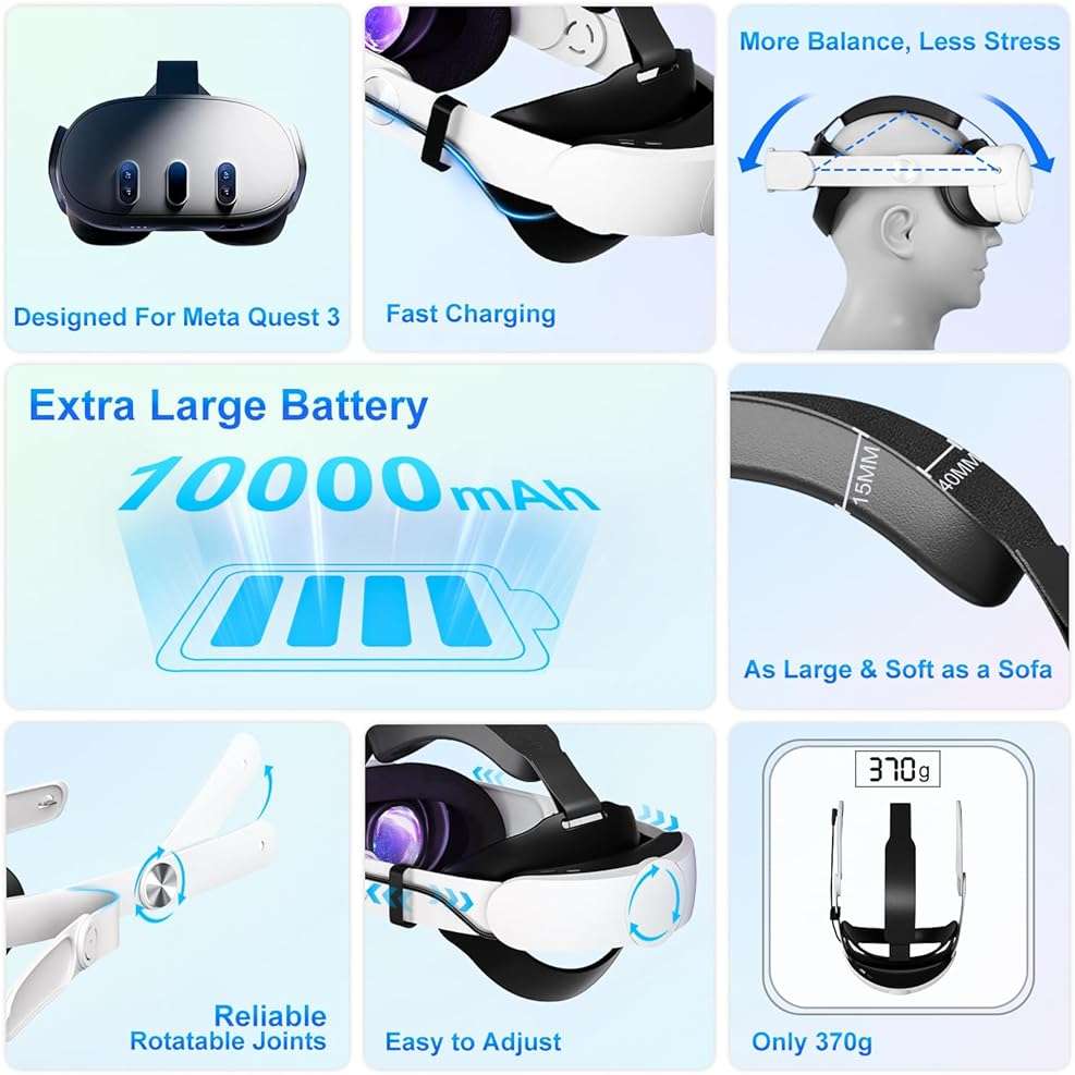 10000mAh Battery Head Strap for Meta Quest 3/3S - Elite Strap with Battery Pack Accessories Fast Charger to Extend Quest 3/3S 2-4H Playtime - VR Stocking Stuffers for Men - Mens Stocking Stuffers - Image 2