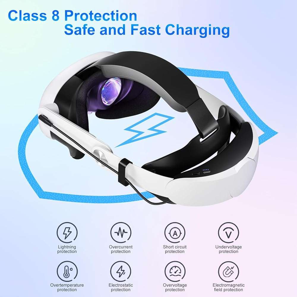 10000mAh Battery Head Strap for Meta Quest 3/3S - Elite Strap with Battery Pack Accessories Fast Charger to Extend Quest 3/3S 2-4H Playtime - VR Stocking Stuffers for Men - Mens Stocking Stuffers - Image 4