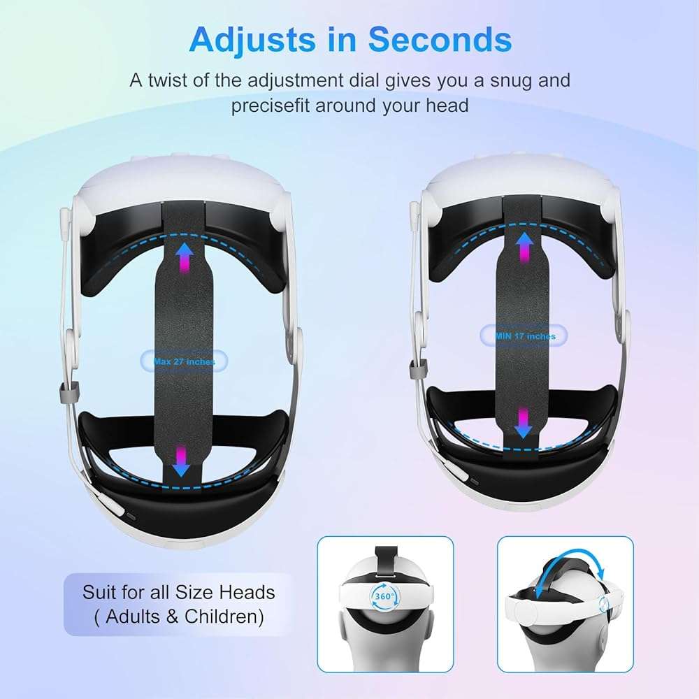 10000mAh Battery Head Strap for Meta Quest 3/3S - Elite Strap with Battery Pack Accessories Fast Charger to Extend Quest 3/3S 2-4H Playtime - VR Stocking Stuffers for Men - Mens Stocking Stuffers - Image 6