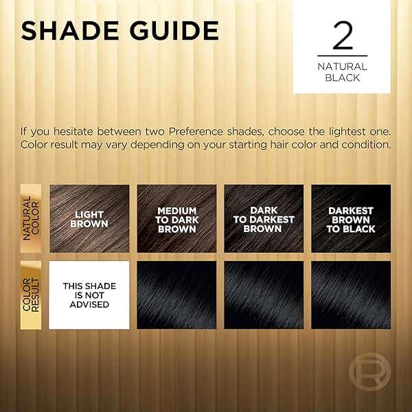 L'Oreal Paris Superior Preference Luminous Fade-Defying Permanent Hair Color, Hair Dye For Up to 9 Weeks of Radiance, Natural Black 2, 1 Hair Dye Kit - Image 5