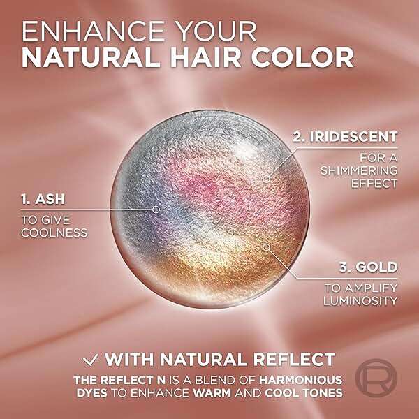 L’Oreal Paris Excellence Universal Nudes Permanent Hair Color, Ammonia Free Hair Dye for Gray Hair Coverage, 2N Natural Soft Black, 1 Hair Dye Kit - Image 5
